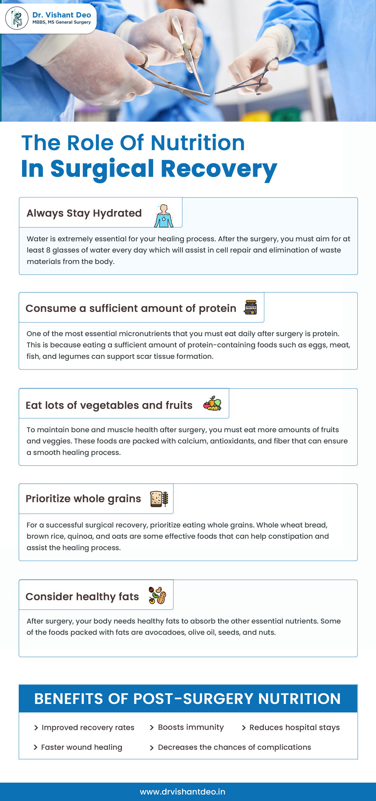 The Role Of Nutrition In Surgical Recovery