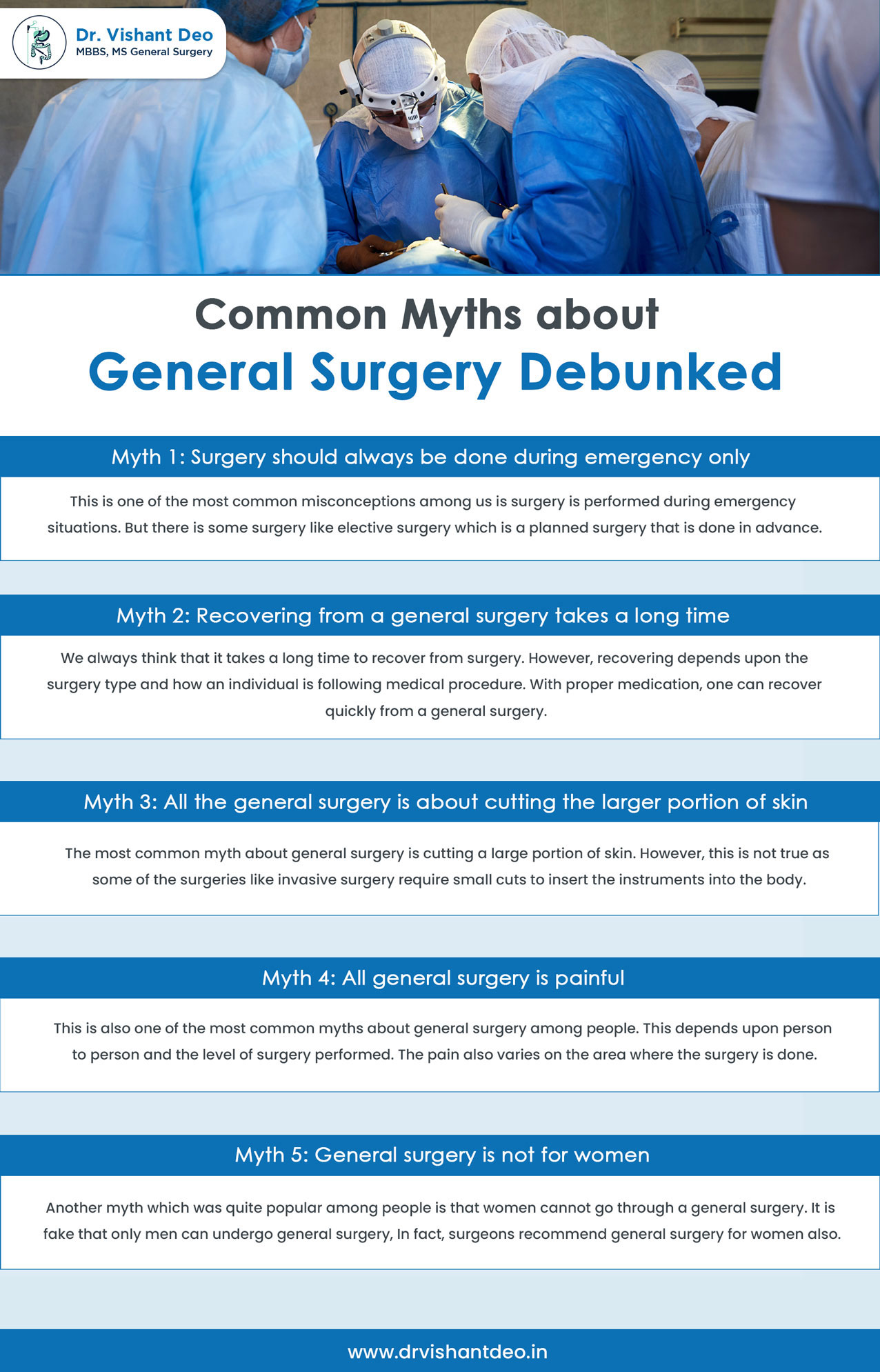 Common Myths about General Surgery Debunked